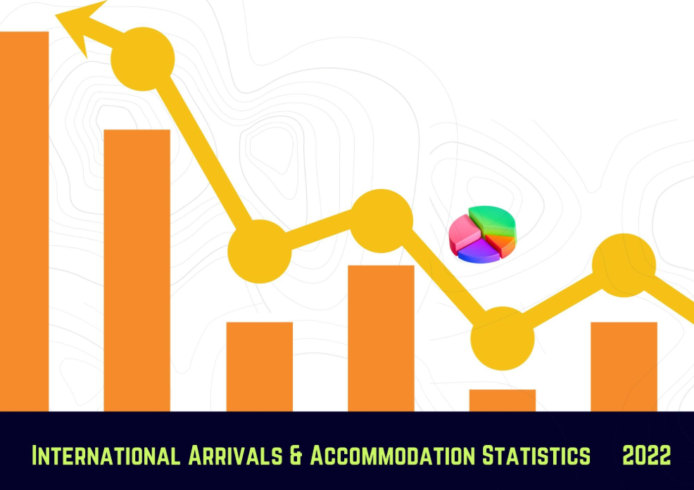 Annual Arrivals andd Accomodation Report 2022